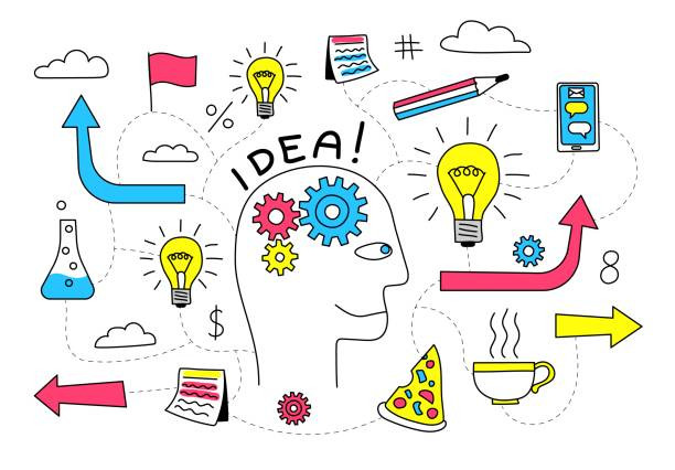 ¿Qué es el Design Thinking?